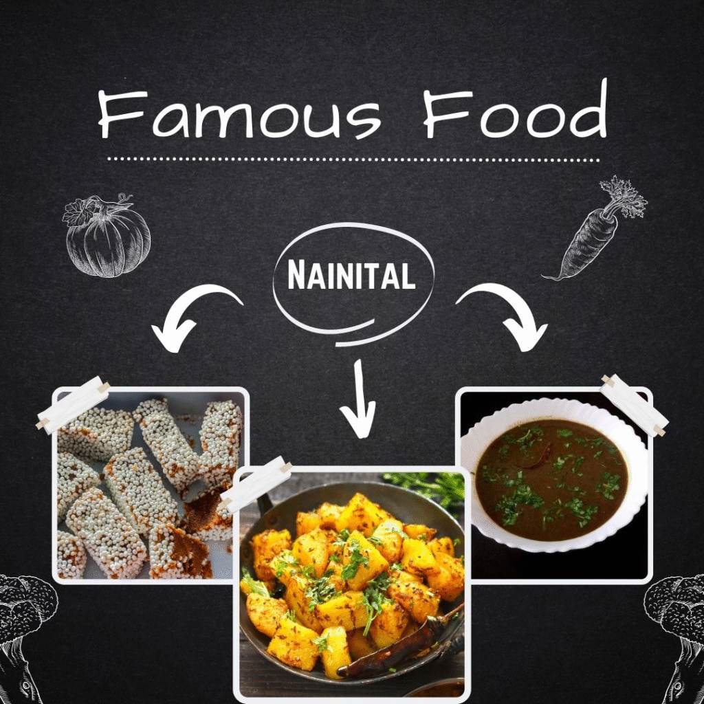  Famous food of Nainital, Uttarakhand including Aloo Ke Gutke, Bhatt Ki Churkani, and Singori sweets.
